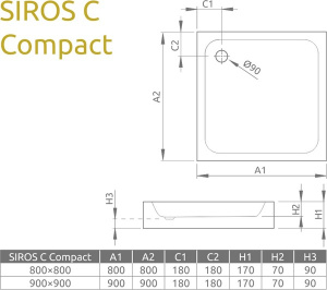 Душевой поддон Radaway Siros C Compact, 80x80