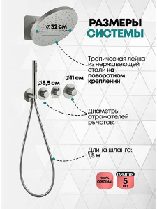 Душевая система скрытого монтажа Grocenberg GB5020 никель с термостатом