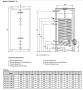 Водонагреватель комбинированный FERROLI ECOUNIT - 1C