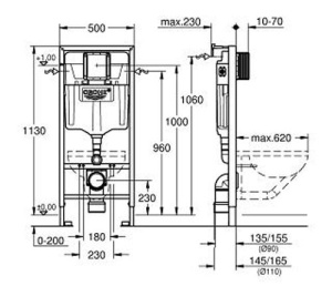 Комплект для инсталляции 3 в 1 в сборе Grohe Rapid SL 38539001