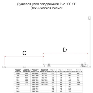 Душевой уголок Veconi Evo 100SP B тонированный 160, 160х80, тонированный