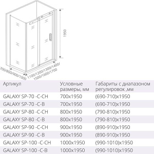 Боковая стенка Good Door Galaxy SP C-CH 70 / 80 / 90 / 100, 100х195, прозрачный