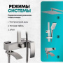 Душевая стойка Grocenberg GB7007-1 никель