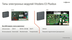 Смесительный модуль Viessmann EM-M1 (PlusBus)