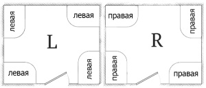 Гидромассажная ванна Triton Кайли релакс Flat, 150х100
