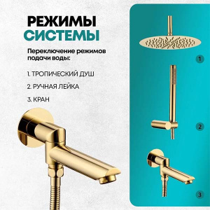 Душевая система скрытого монтажа Grocenberg GB5099GO-2 / GB5099MG-2, золото глянец