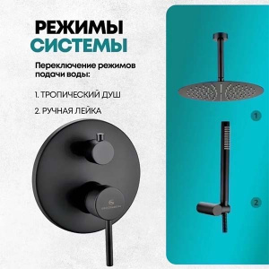Душевая система скрытого монтажа Grocenberg GB5099BL-4