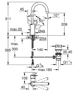 Смеситель для умывальника Grohe BauLoop 23763000