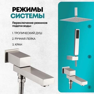 Душевая система скрытого монтажа Grocenberg GB5089NK-2