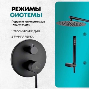 Душевая система скрытого монтажа Grocenberg GB5099BL-3