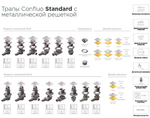 Душевой трап Pestan Confluo Standard Drops 4 Mask хром глянцевый