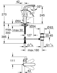Смеситель для умывальника Grohe Eurostyle Solid 23718003