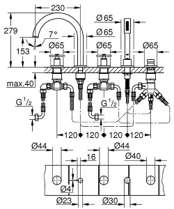 Смеситель на борт ванны Grohe Atrio New 19923AL3