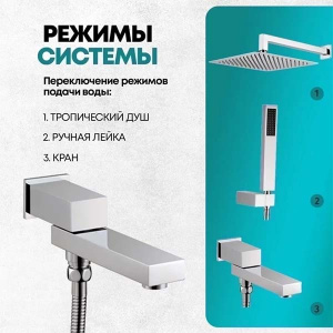 Душевая система скрытого монтажа Grocenberg GB5089CR-1