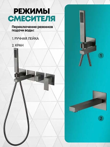Смеситель встраиваемый Grocenberg GB5060BG графит