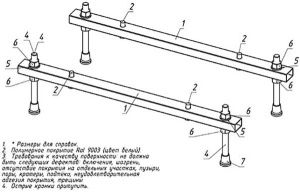 Ножки для ванны Belux ПВ-6