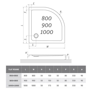 Душевой поддон Roth (Roltechnik) Flat Round, 80х80