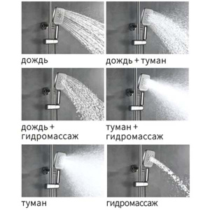 Душевая стойка Rose R2736F