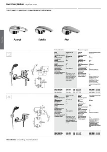 Смеситель для душа Armatura Atut Eco-Kran 5516-550-00