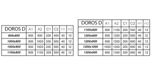 Душевой поддон Radaway Doros Plus D, 90х80