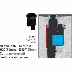 Душевой трап Berges Wasserhaus B1 Antik хром глянцевый вертикальный выпуск, 30 см