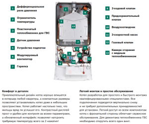Газовый котел Bosch Gaz 2000 W WBN 24 CRN