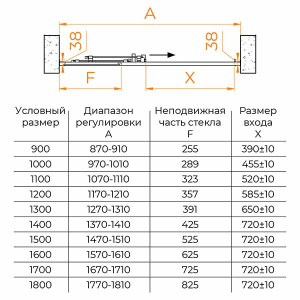 Душевая дверь RGW Passage PA-13, 180х195, прозрачный