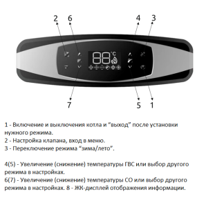 Газовый котел Immergas BellaGas Premium One 24