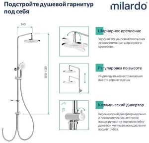 Душевая стойка Milardo Ideal Spa ILSSB3FM76