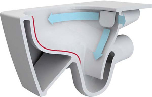 Подвесной унитаз Vitra Sento Rim-ex 7748B003-0075 безободковый, белый