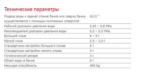 Система инсталляции AlcaPlast AM102/1000 Jádromodul