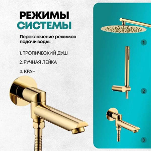 Душевая система скрытого монтажа Grocenberg GB5099GO-1 / GB5099MG-1, золото глянец