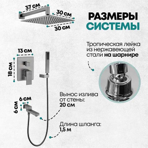 Душевая система скрытого монтажа Grocenberg GB5089BG-1