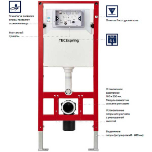 Система инсталляции для унитаза TECEspring S300521