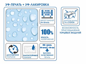 Экран для ванны Метакам Монолит М 148