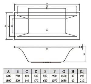 Акриловая ванна Bonito Home Valencia с ножками Standard, 180х80