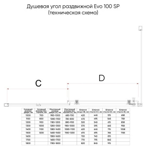 Душевой уголок Veconi Evo 100SP G 150, 150х80, прозрачный