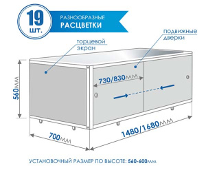 Экран для ванны Метакам Кварт 148