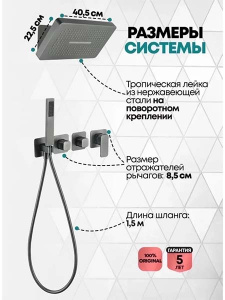 Душевая система скрытого монтажа Grocenberg GB5030 графит