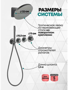 Душевая система скрытого монтажа Grocenberg GB5020 графит с термостатом