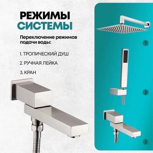 Душевая система скрытого монтажа Grocenberg GB5089NK-1