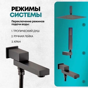 Душевая система скрытого монтажа Grocenberg GB5089BL-2