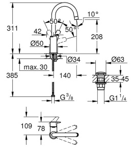 Смеситель для умывальника Grohe Eurosmart 23970003