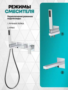 Смеситель встраиваемый Grocenberg GB5060CR хром