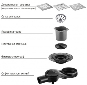 Душевой трап Berges Wasserhaus Platz Antik хром глянцевый, 10х10 см