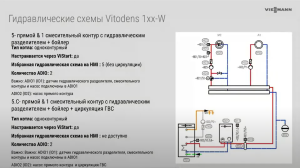 Модуль управления насосом Viessmann EM-P1 (PlusBus)