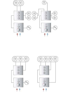 Смеситель встраиваемый Grohe Grohtherm SmartControl 29153LS0 термостатический