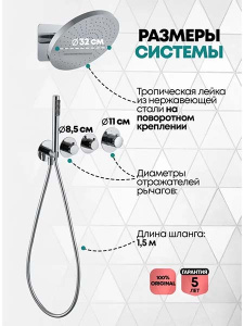 Душевая система скрытого монтажа Grocenberg GB5020 хром с термостатом