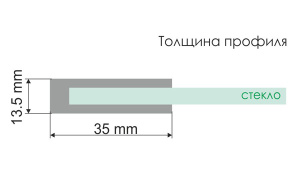 Душевая шторка на ванну Wasserkraft Leine 35P02-110WHITE Fixed, 110х140, прозрачный