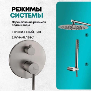 Душевая система скрытого монтажа Grocenberg GB5099NK-3
